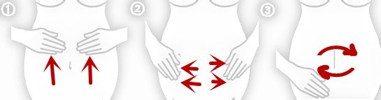 怎样预防妊娠纹