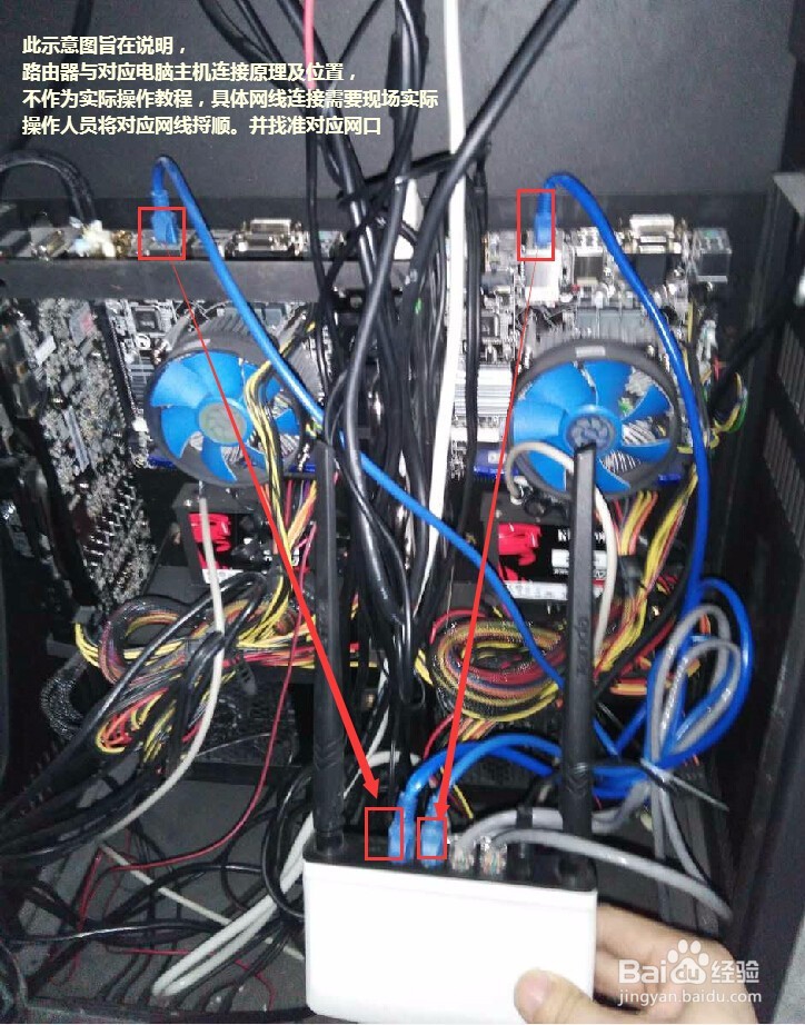 怎么检查VR设备小一体机主机与路由器网线连接