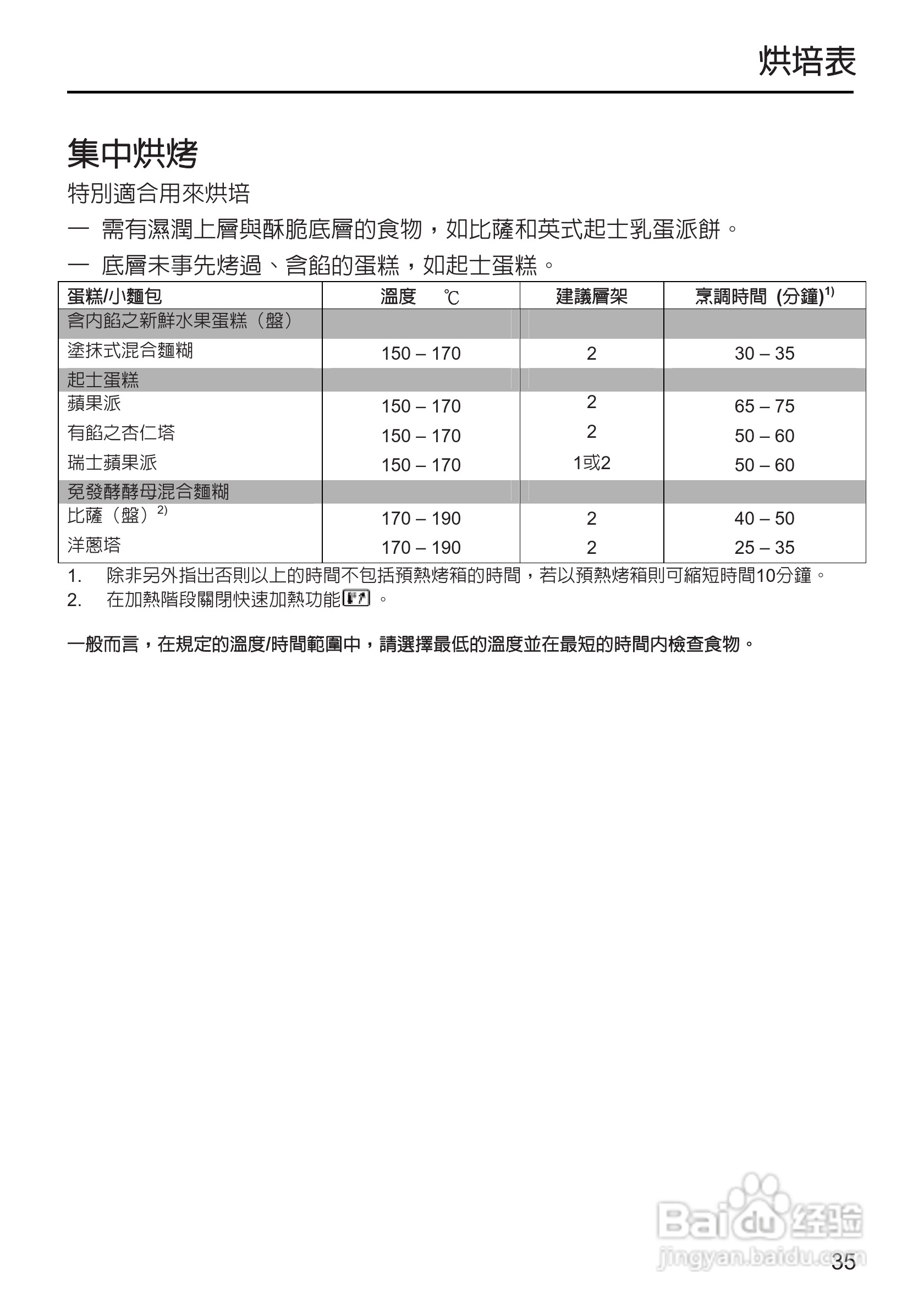 美诺Miele烤箱H5240使用说明书:[4]