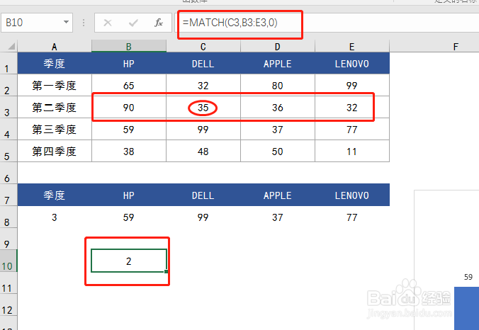 excel中match函数怎么用?