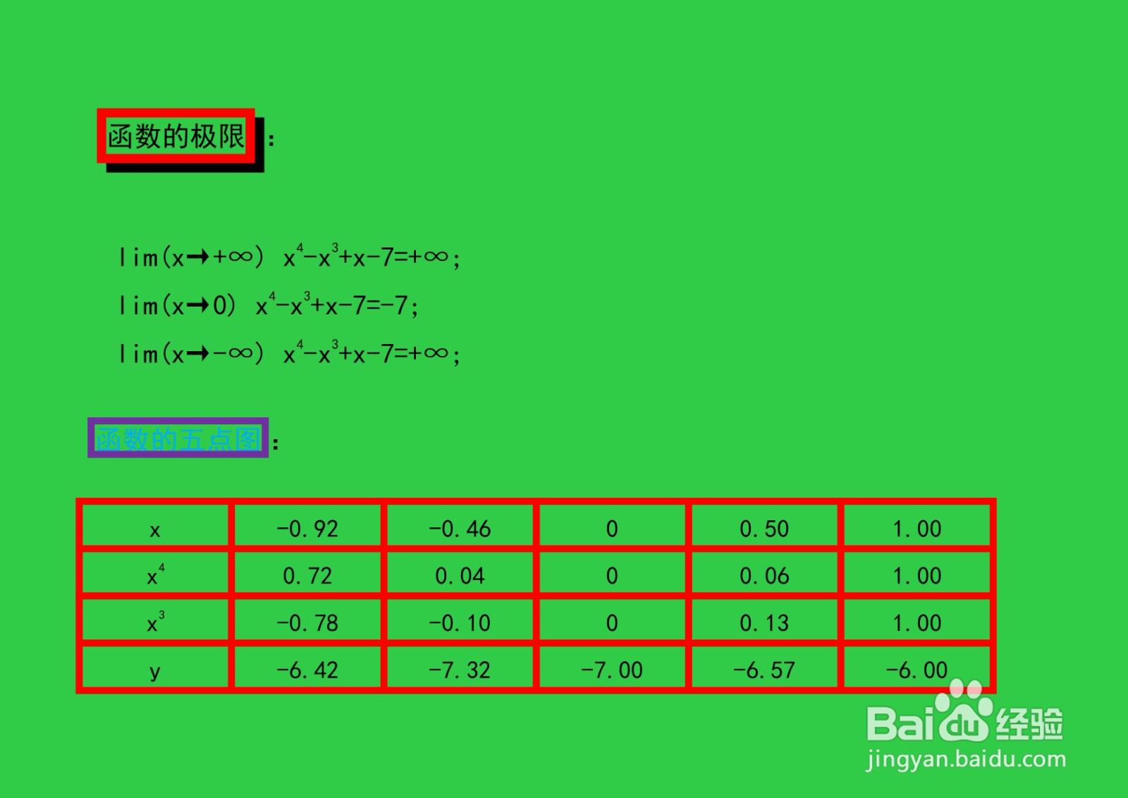 函数y=x^4-x^3+x-7的性质及图像