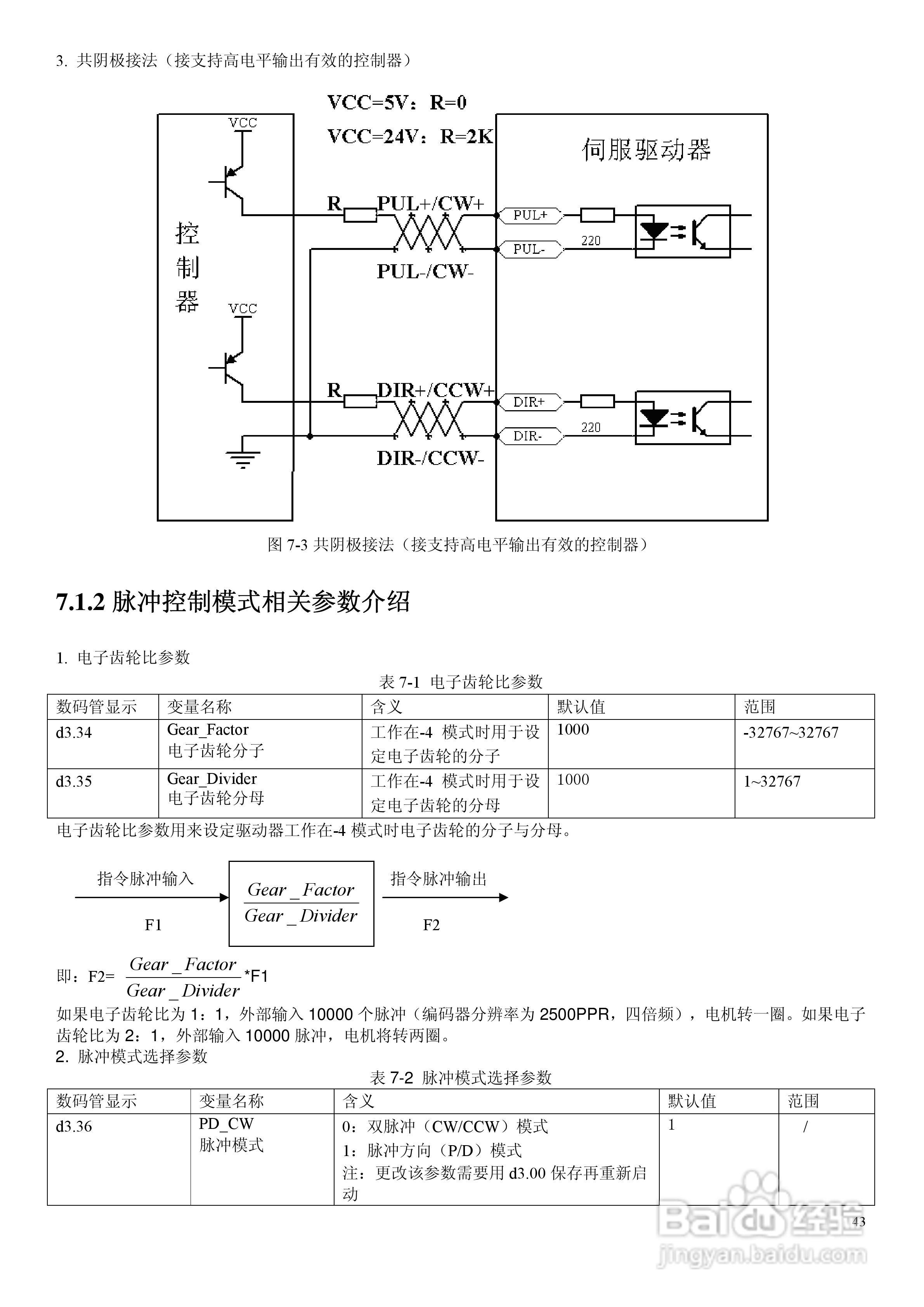 CD420伺服驱动器说明书:[5]