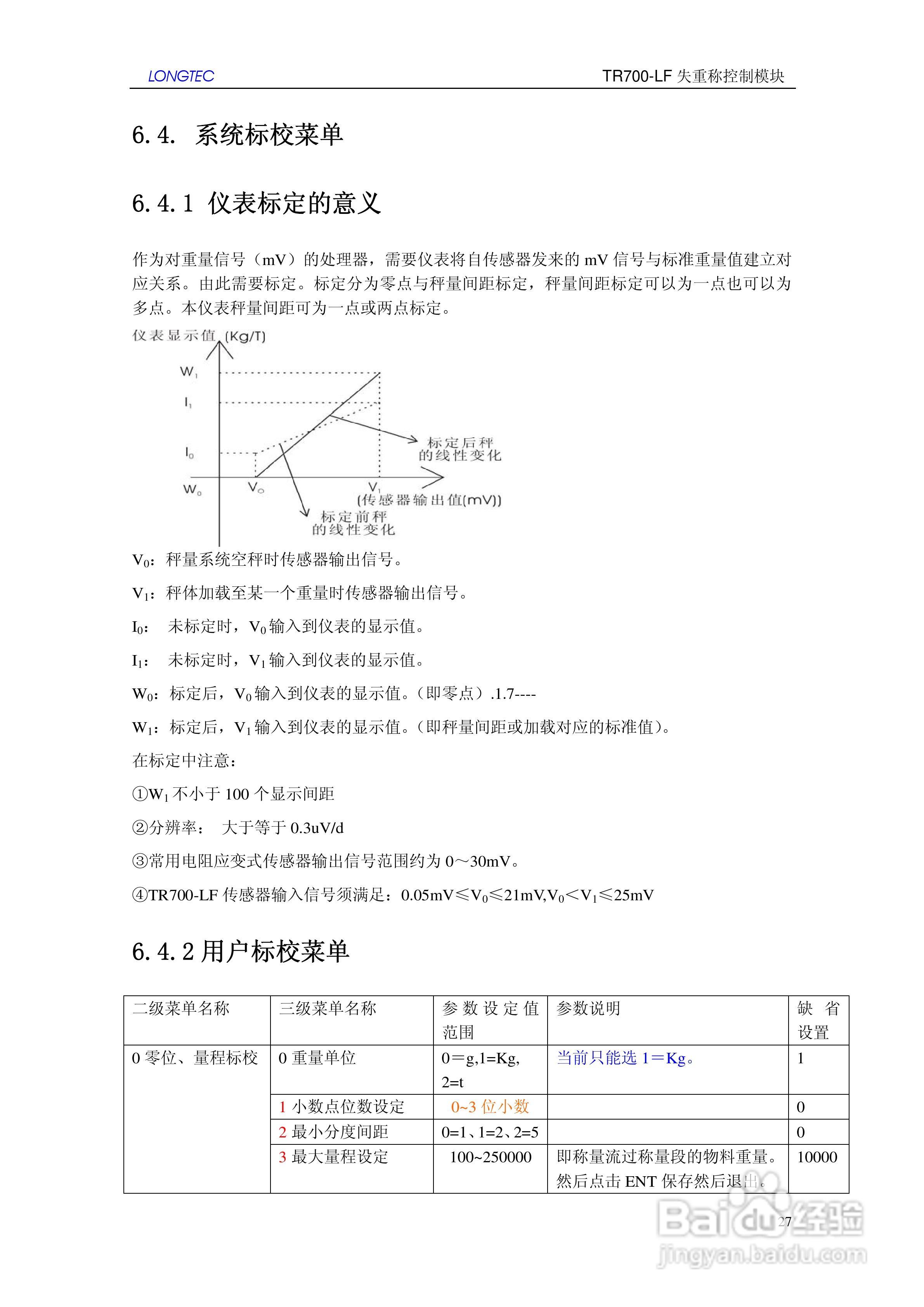 LONGTEC TR700-LF失重称控制模块使用说明书:[3]