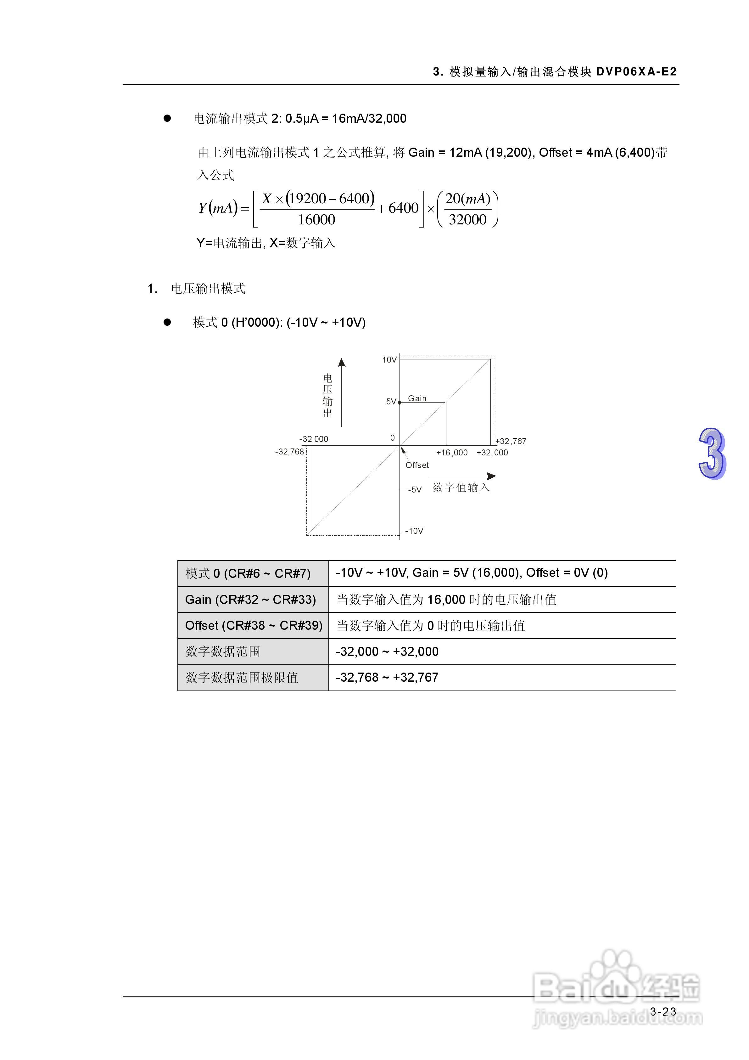 DVP-ES2模块操作手册:[8]
