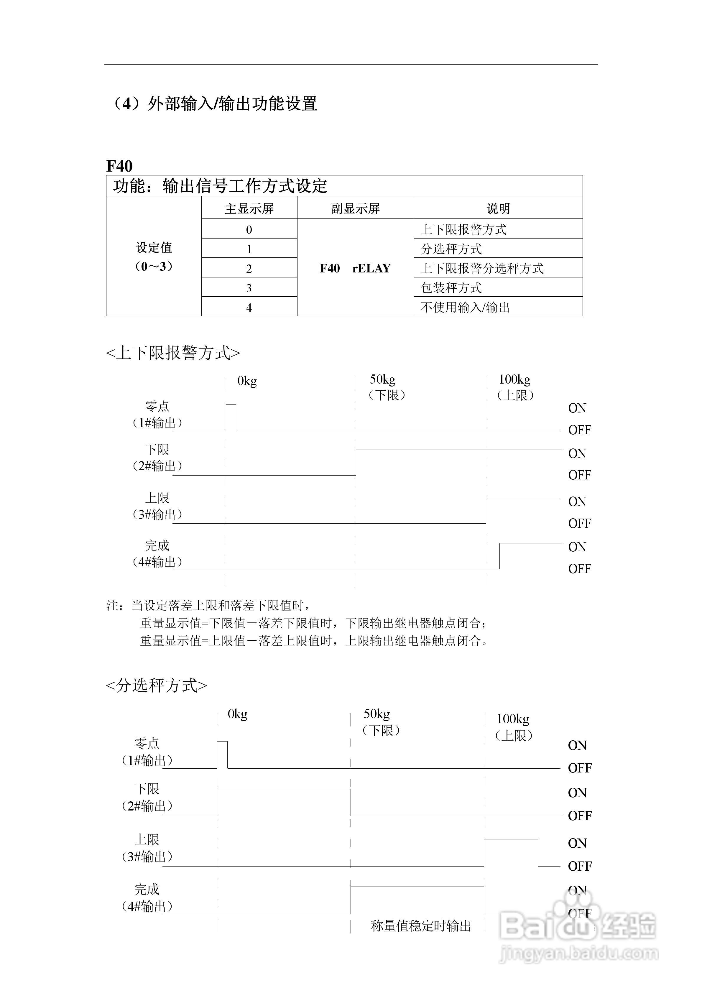 凯士CI-5500A称重控制器使用说明书:[3]