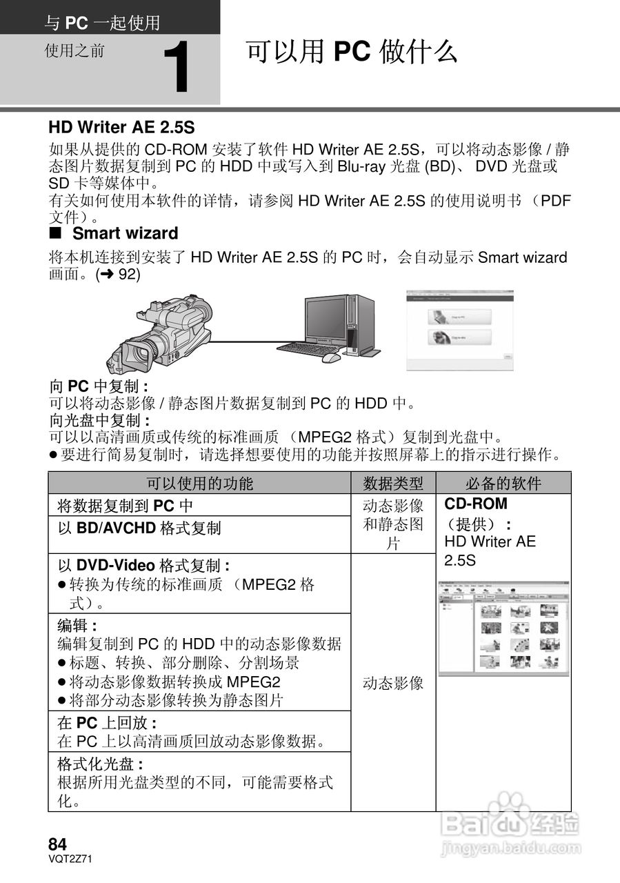 松下HDC-MDH1GK高清摄像机使用说明书:[9]