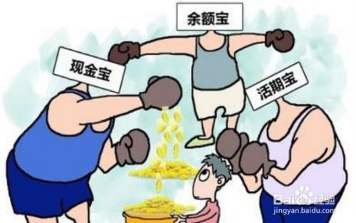 个人理财有哪些项目可以投资（个人理财）？