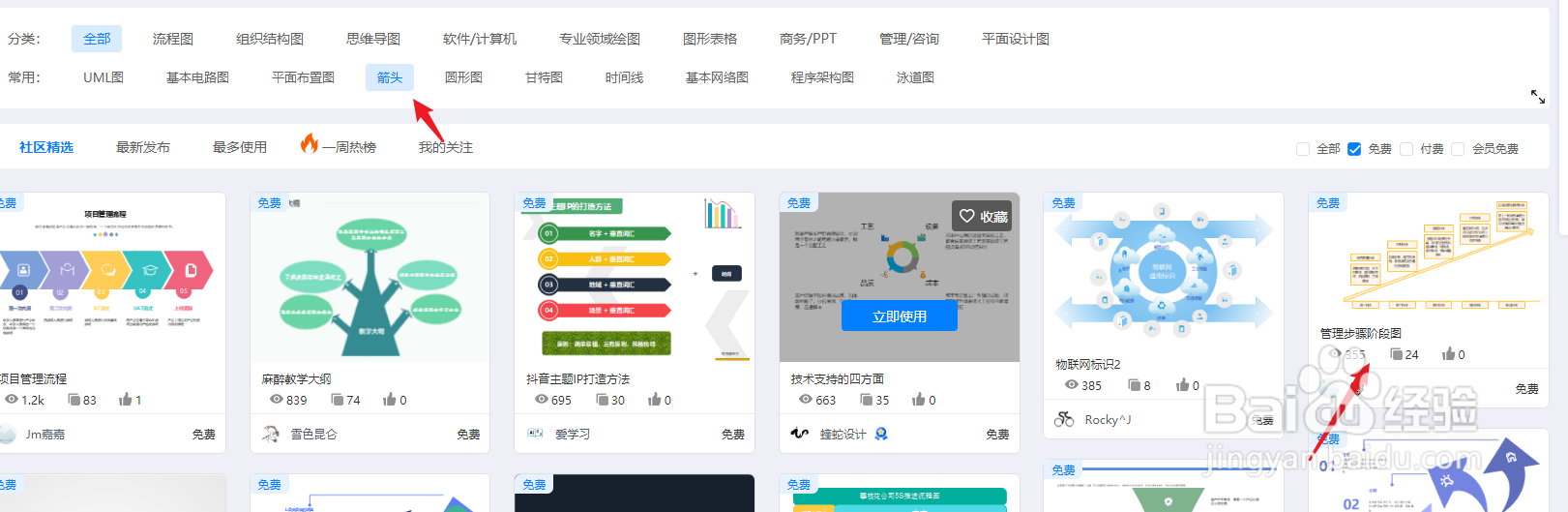 亿图图示软件如何绘制“管理步骤阶段图”