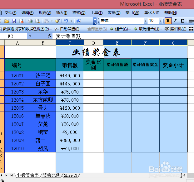 如何使用excel制作公司人员业绩奖金表