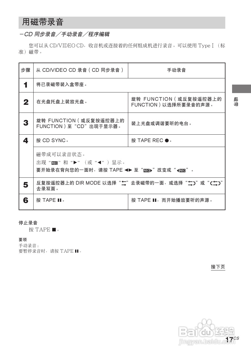 索尼CMT-VP100迷你音响使用说明书:[3]