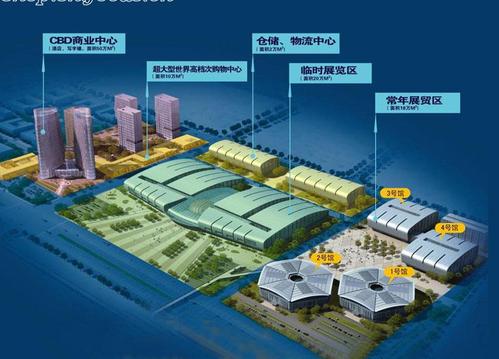 怎样选泽商铺创业