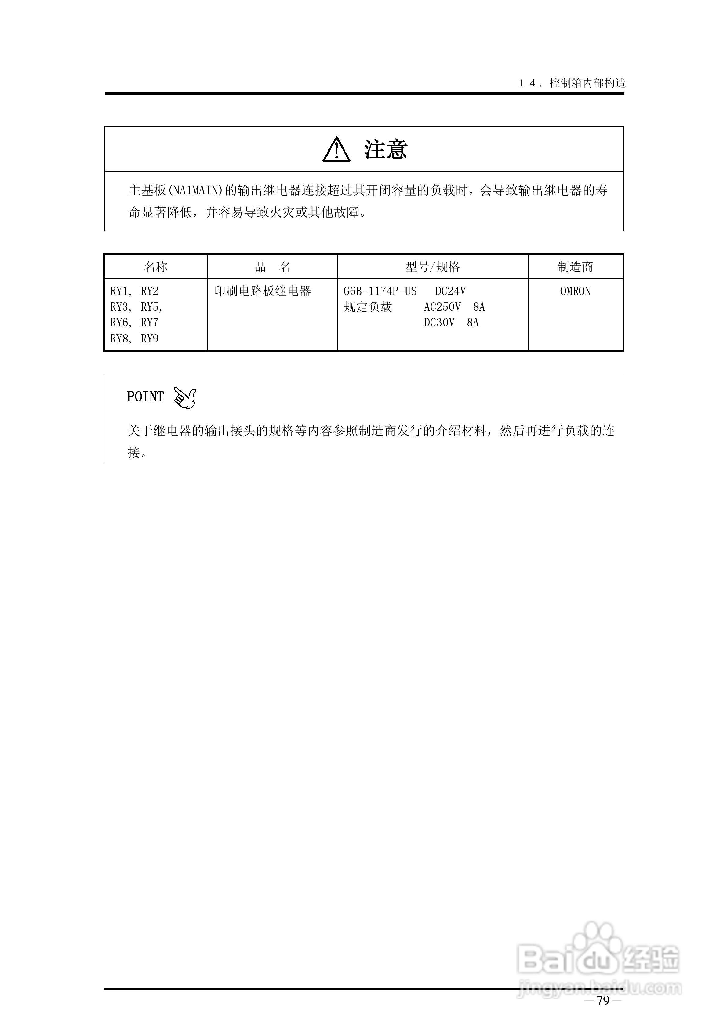 YUDO STEC-NA2机械手用控制器说明书:[9]