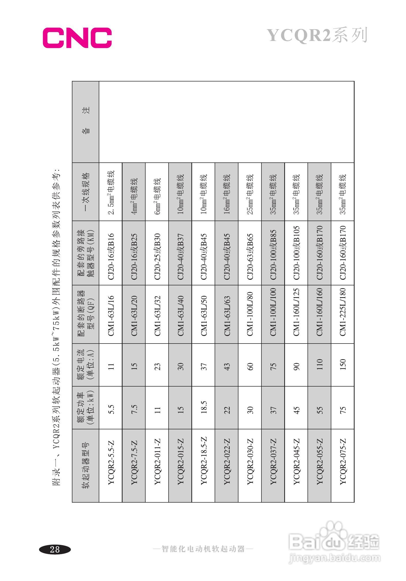 长城YCQR2-600-Z智能化电动机软启动器说明书:[4]