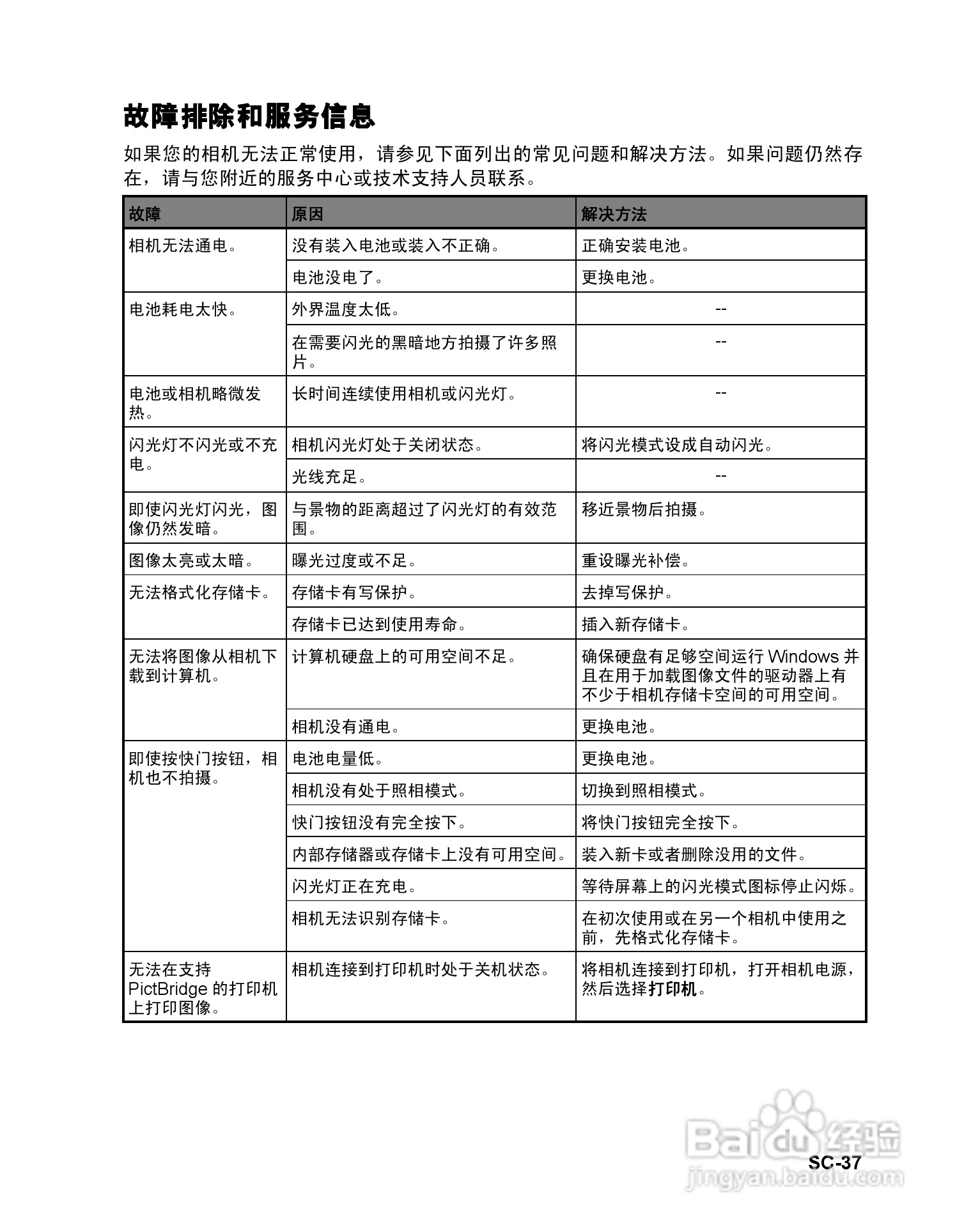 明基W1240数码相机使用说明书:[4]