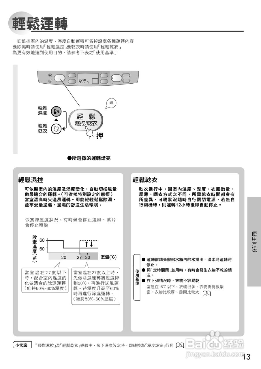 三菱MJ-E150VX型除湿机使用说明书:[2]