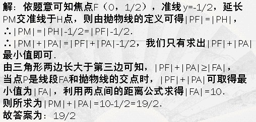 如何解圆锥曲线选择填空题：[5]定义法