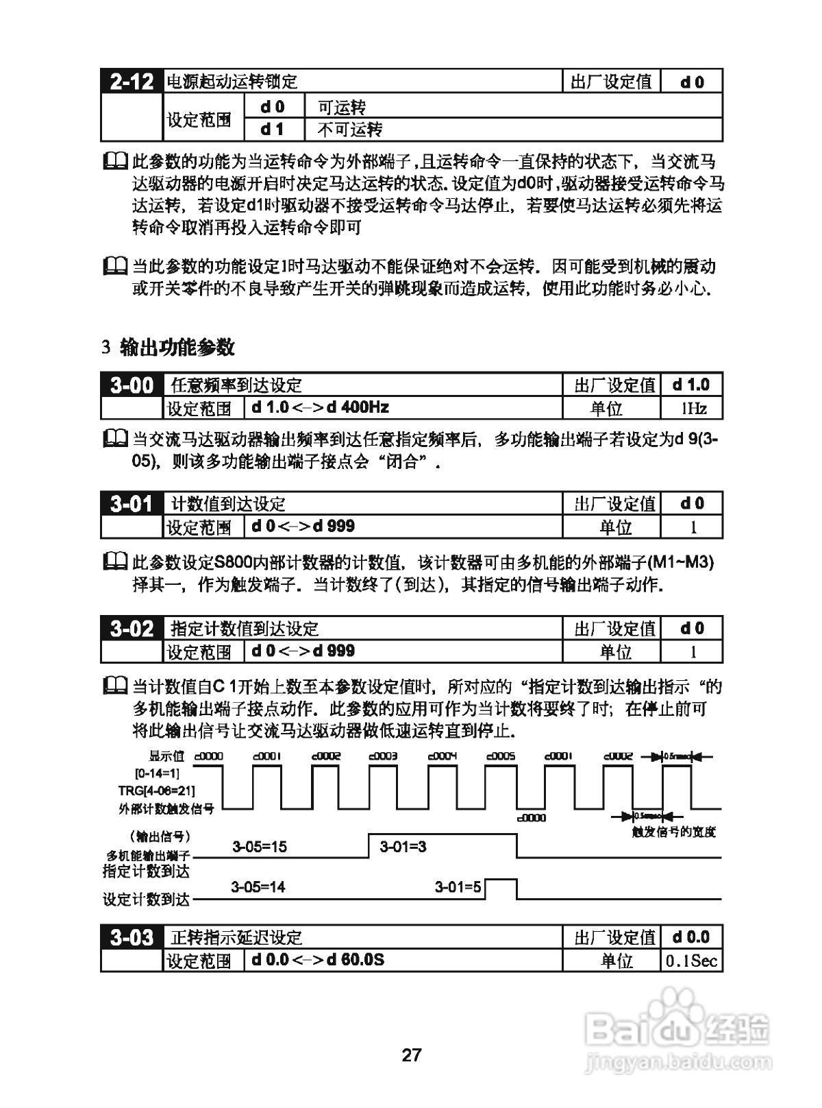 三基S800-2S1.5G变频器操作手册:[3]