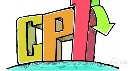 CPI是什么意思CPI重返3时代是指什么