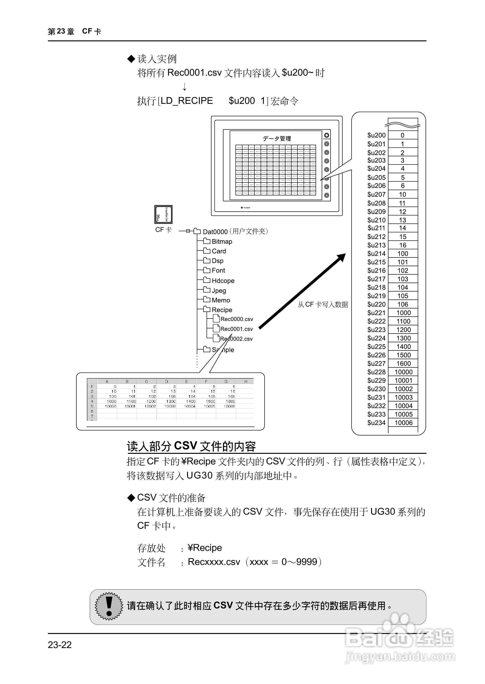 松下UG420H-E变频器使用说明书:[55]