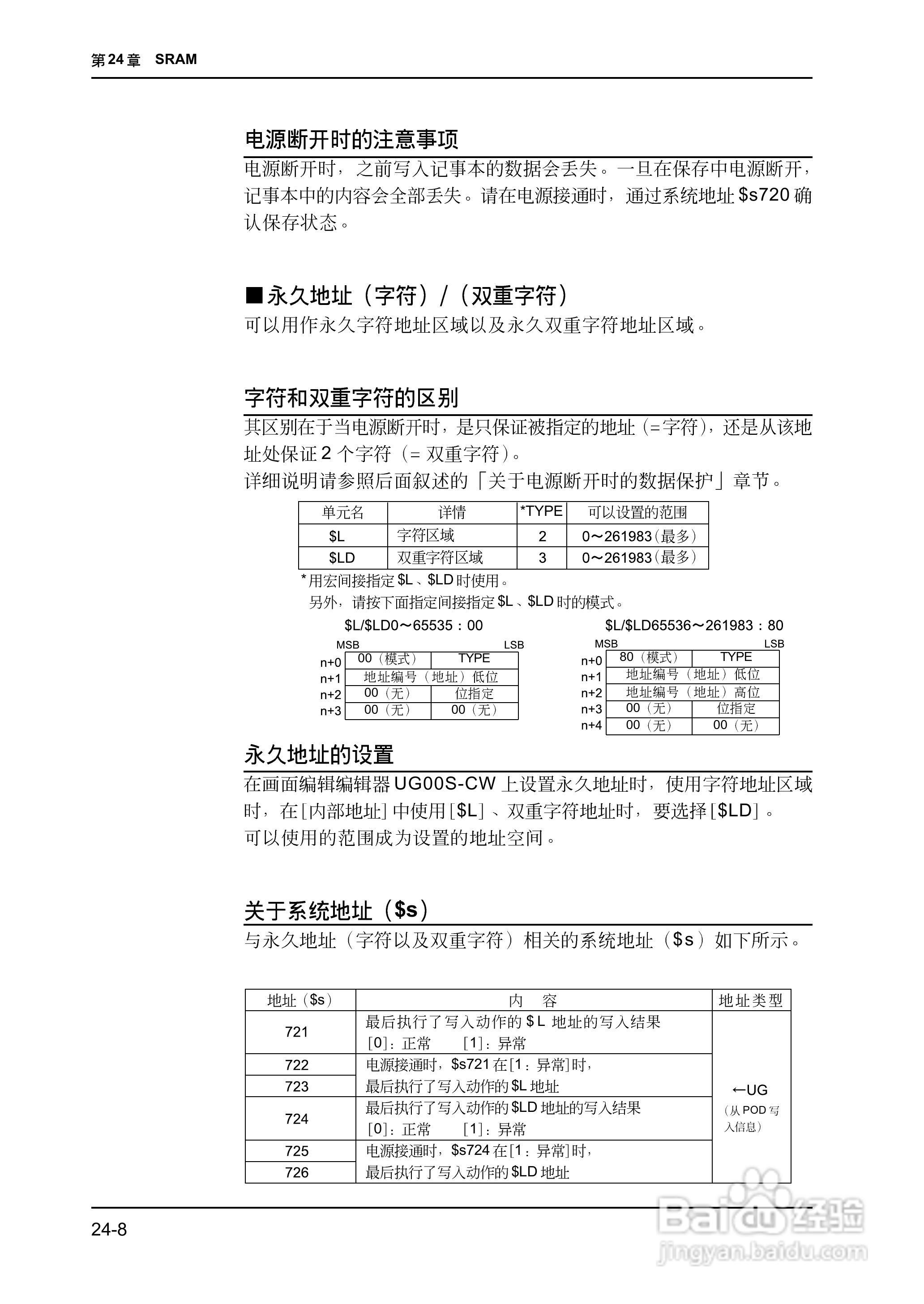 松下UG420H-E变频器使用说明书:[60]