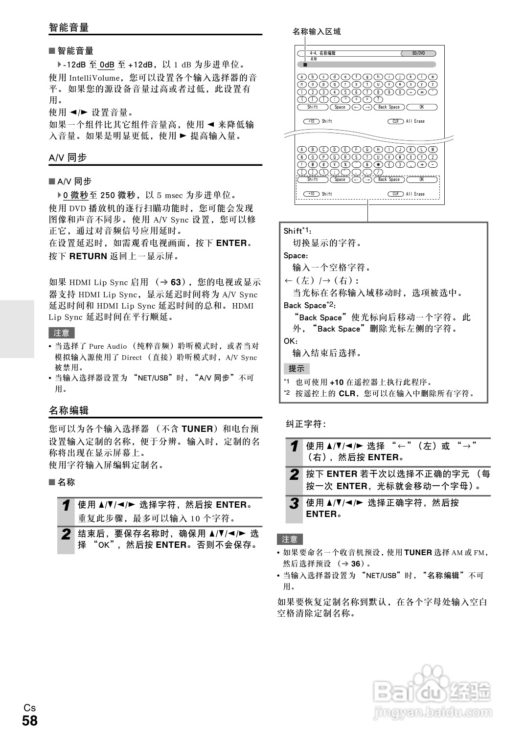 安桥TX-NR5008接收机使用说明书:[3]