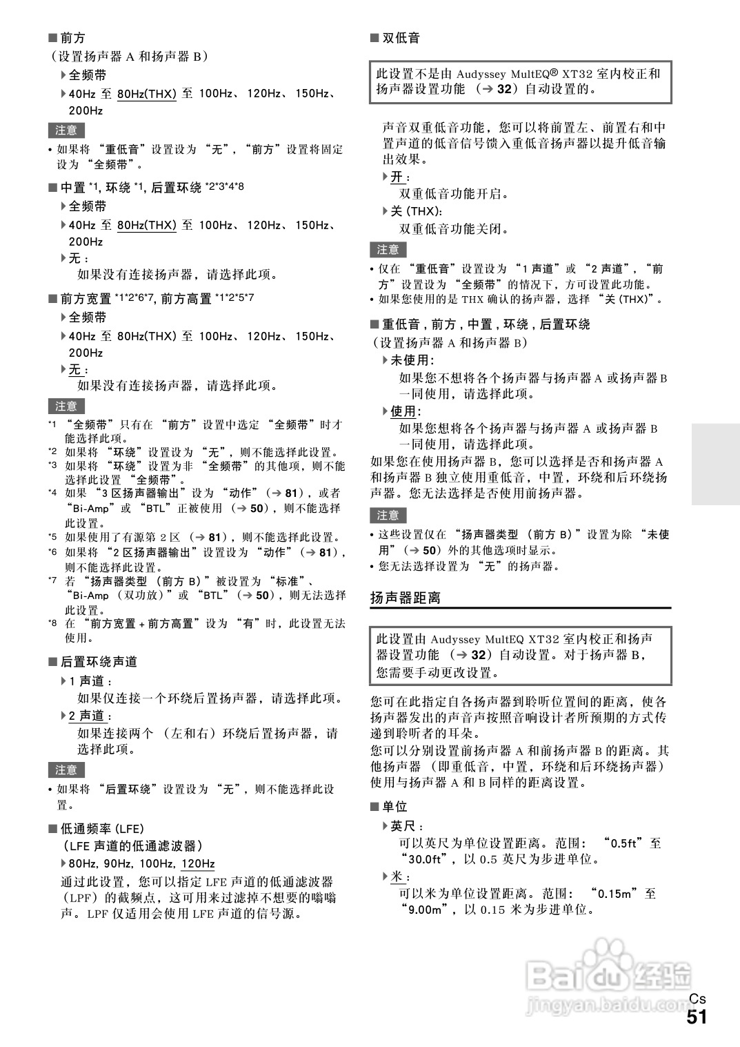 安桥TX-NR3008接收机使用说明书:[3]