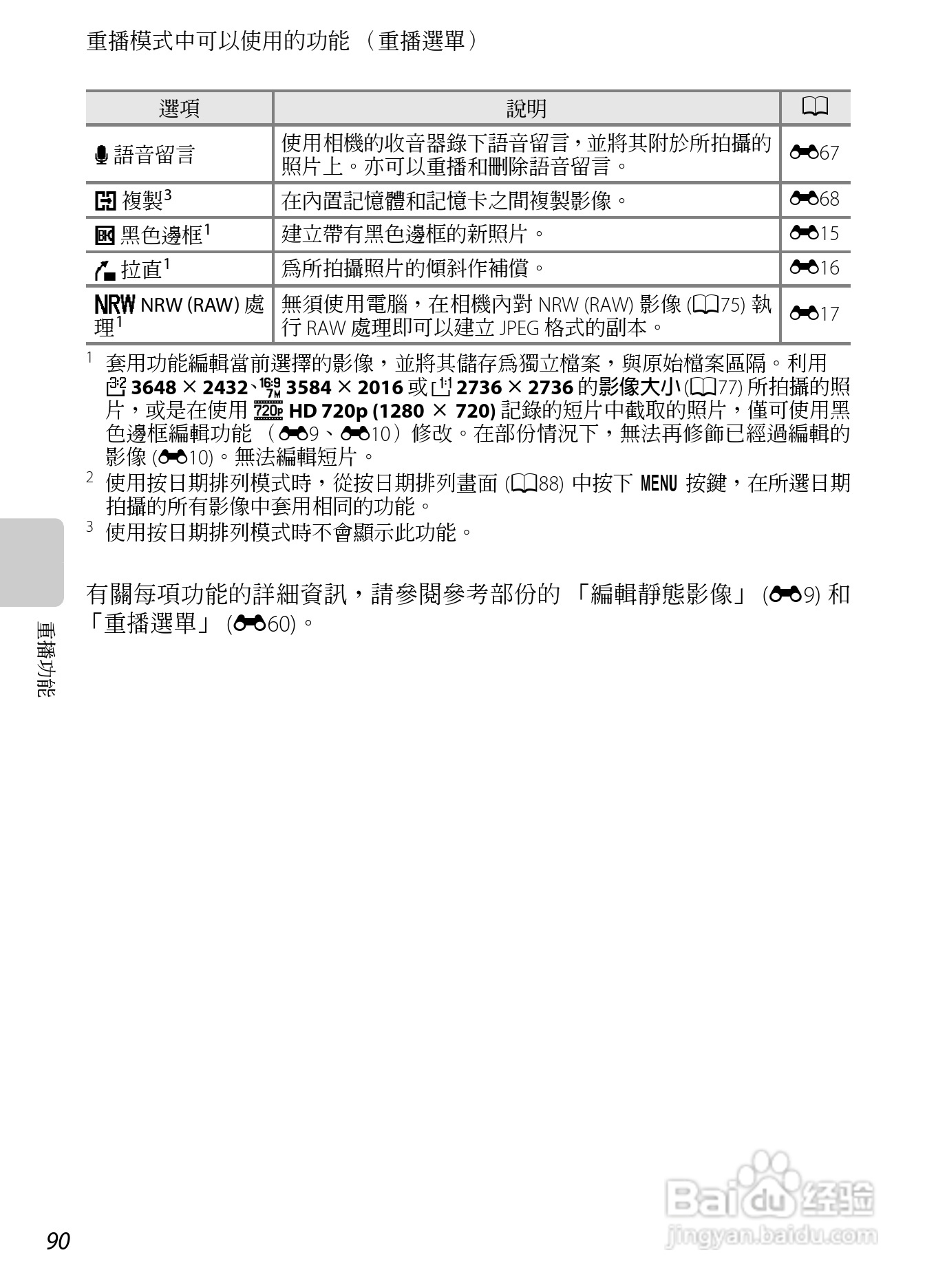 尼康P7100数码相机使用说明书:[11]