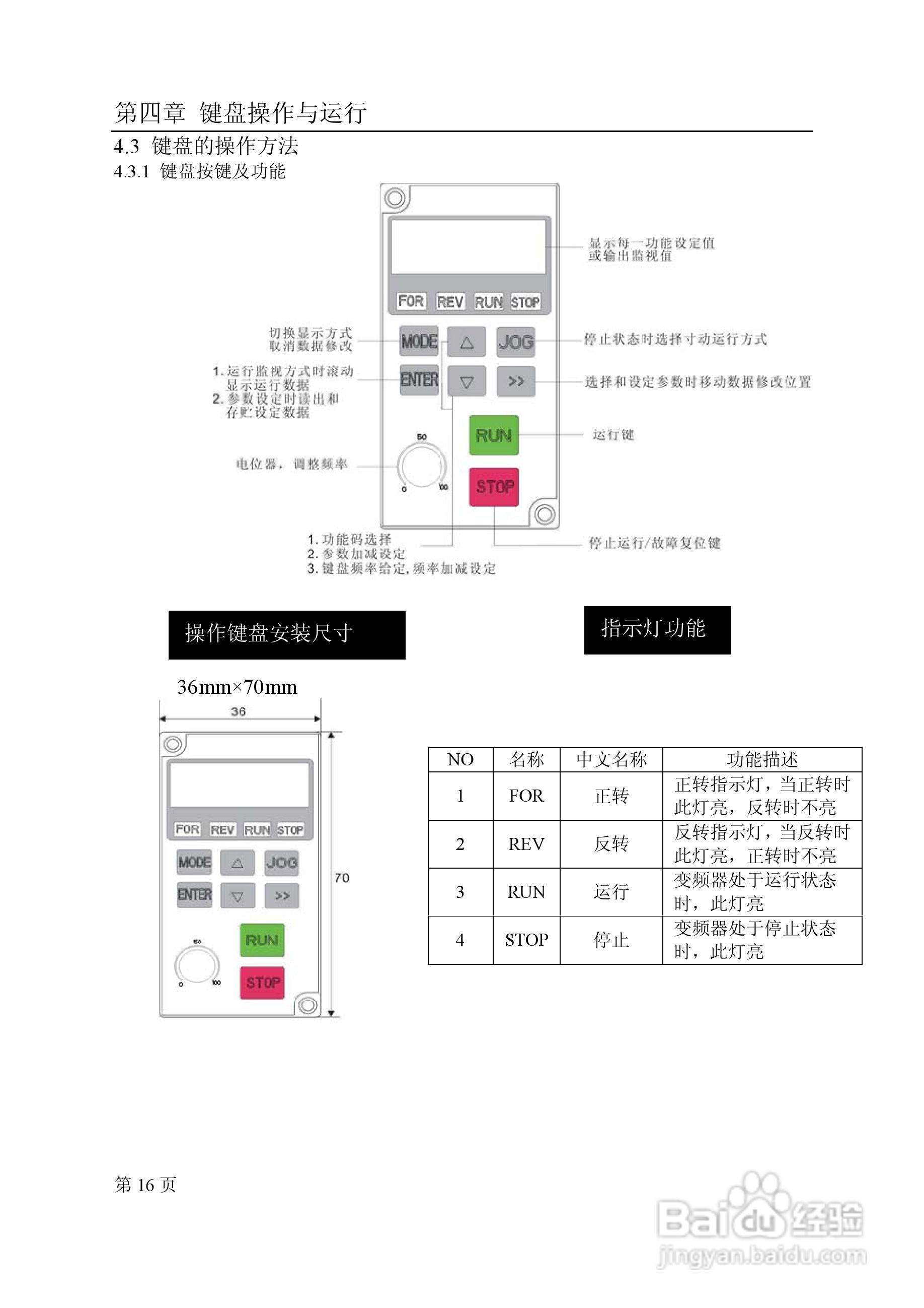 德力西CDI9100-SI-2.2T2变频调速器使用手册:[2]