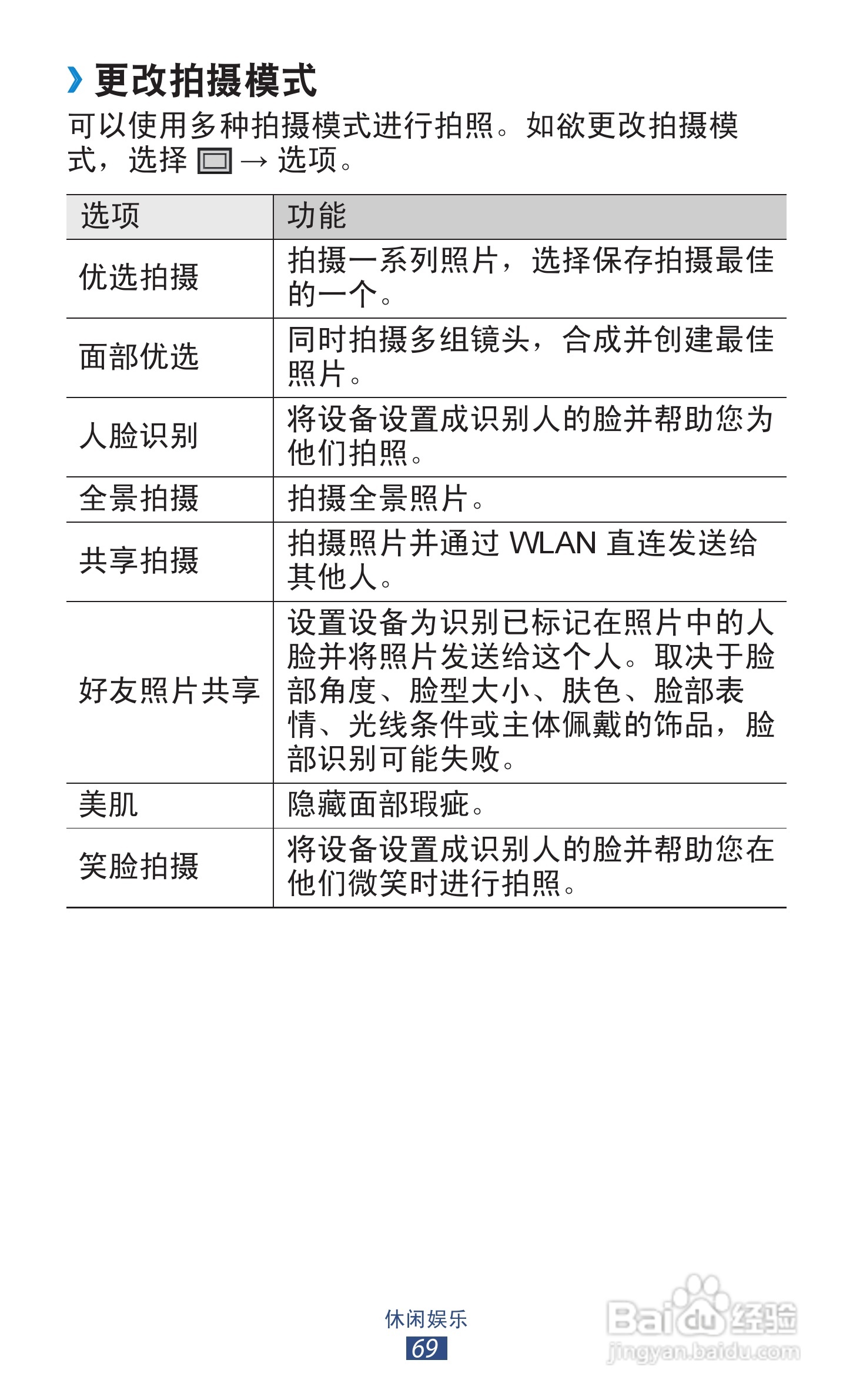 三星 GT-I9260手机说明书:[7]