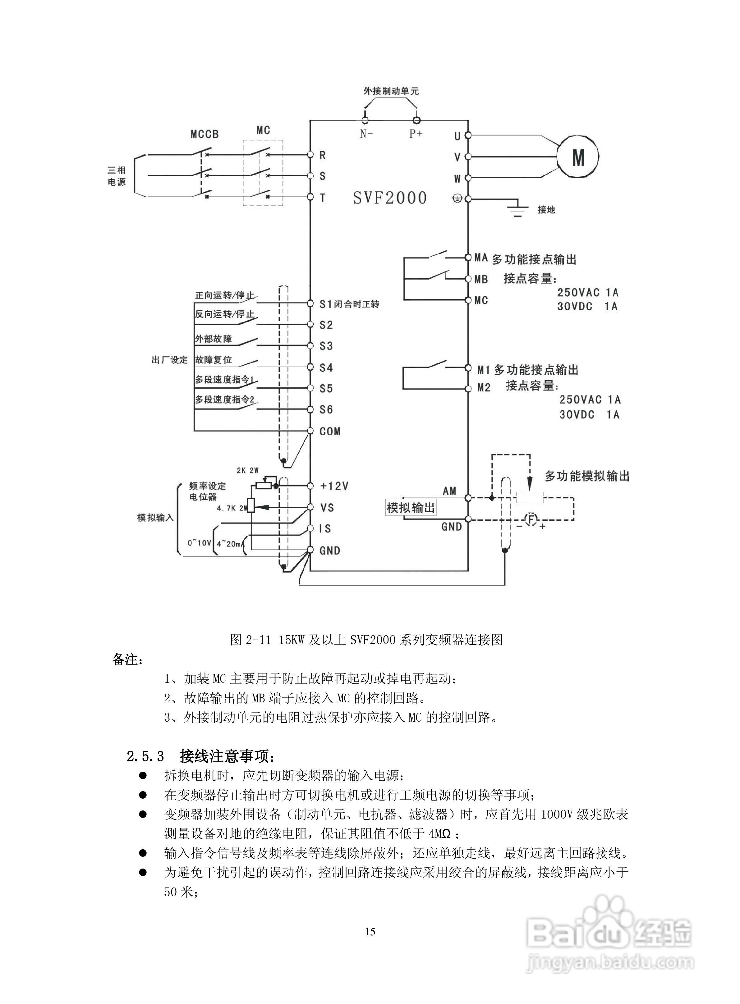 深川SVF2000-560T4变频器说明书:[2]
