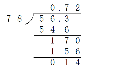 5.63÷7.8 竖式 得数保留两位小数