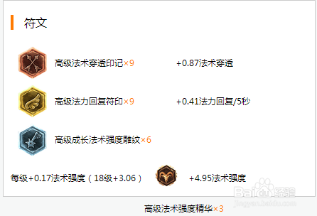 英雄联盟光辉女郎拉克丝玩法介绍