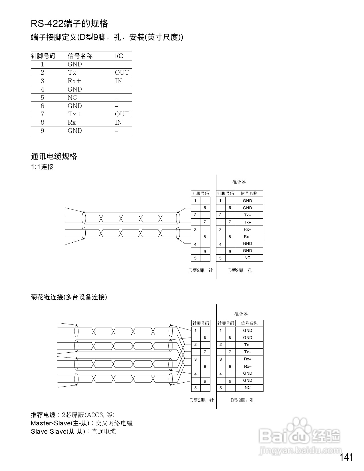 松下WR-D40数字式凋音台使用说明书:[8]