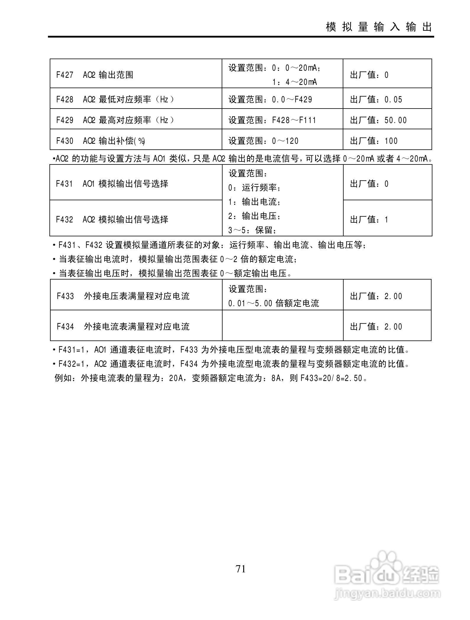 欧瑞QC2000-4500T3变频器使用说明书:[8]