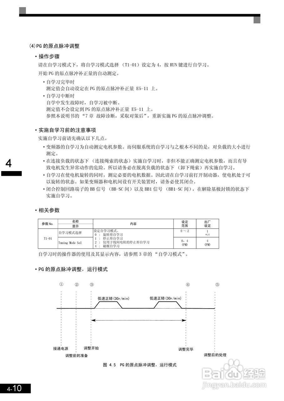 安川CIMR-L7B4055变频器使用说明书:[9]