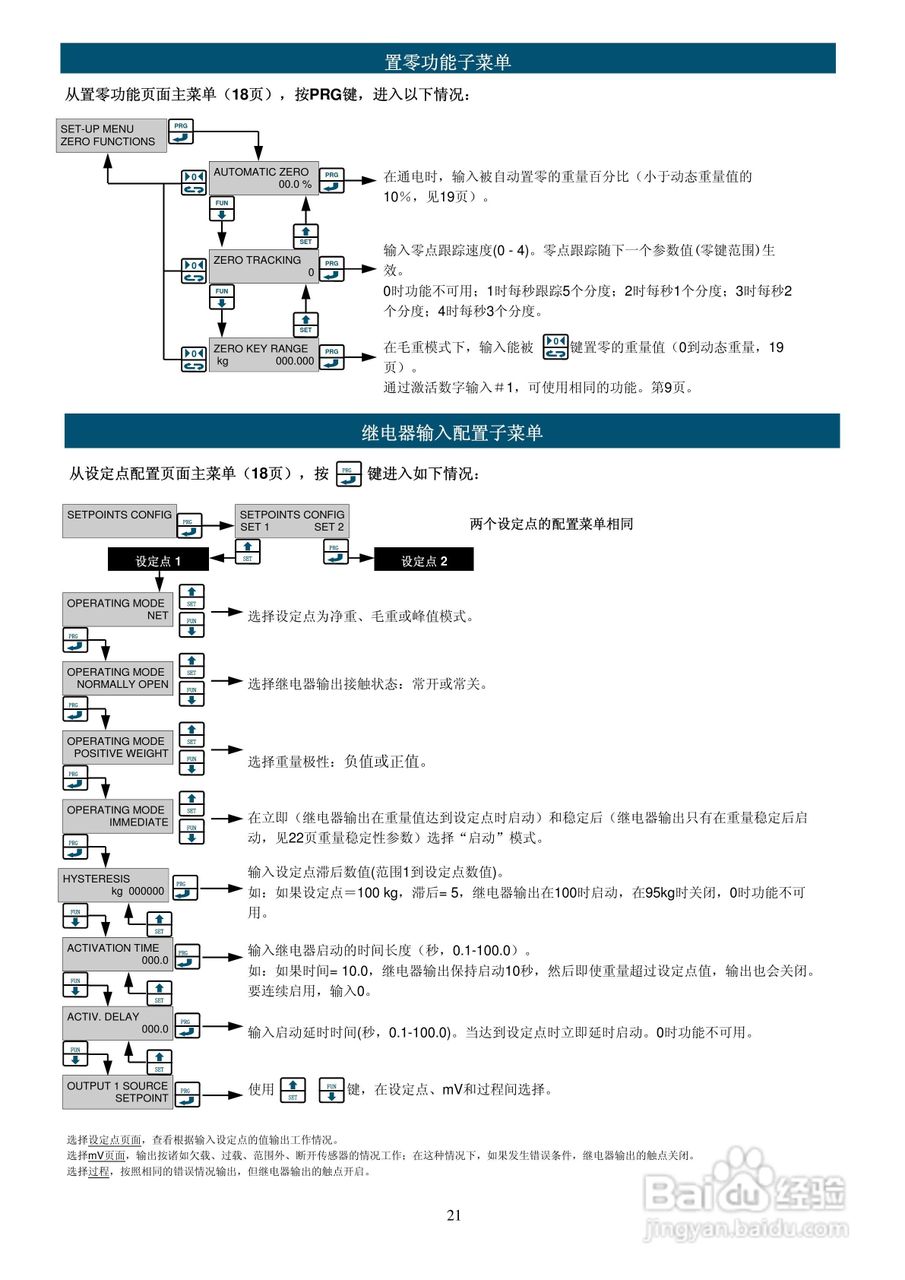 UWT600称重变送器说明书:[3]