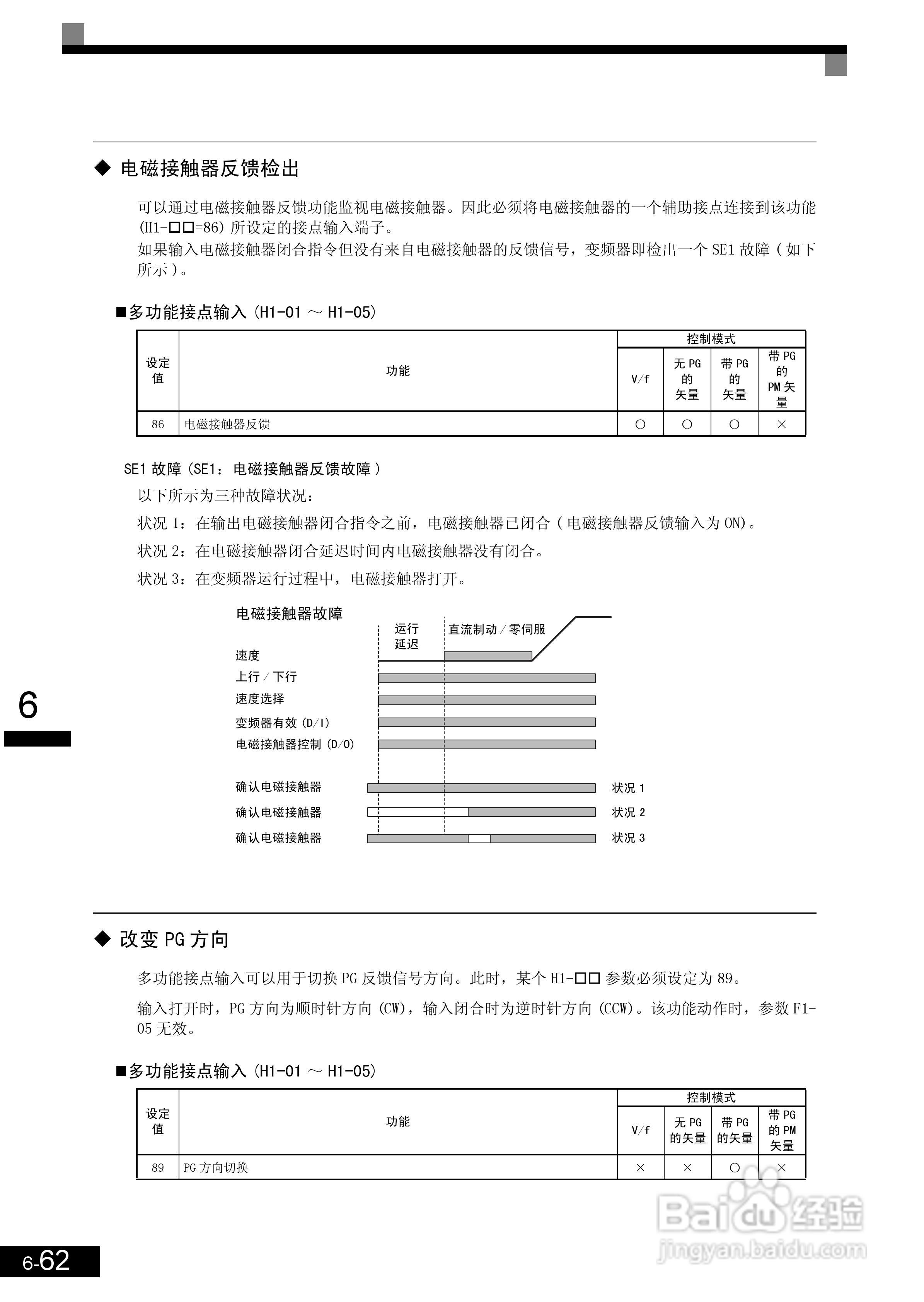 安川CIMR-L7B4055变频器使用说明书:[22]