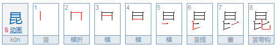 一个山字头，下边一个昆，念什么字呀，如题