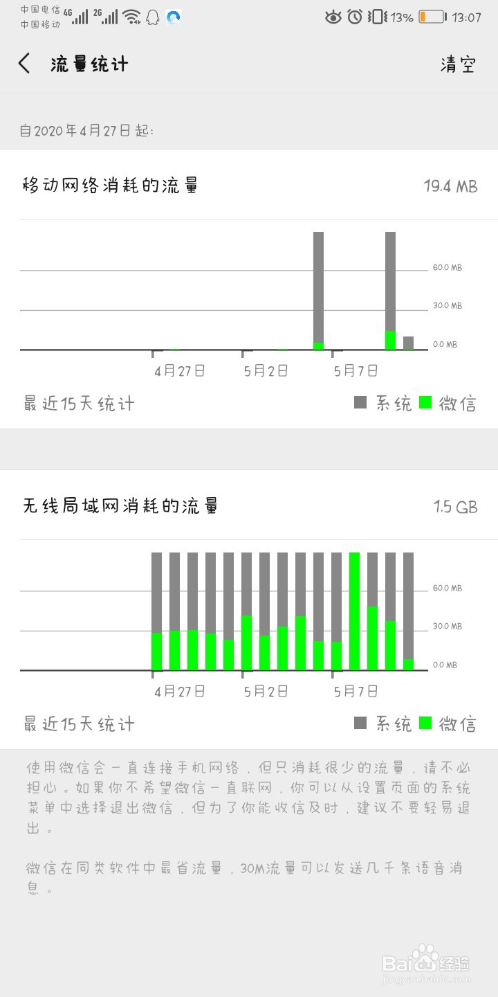 如何在微信APP上查看消耗的手机流量