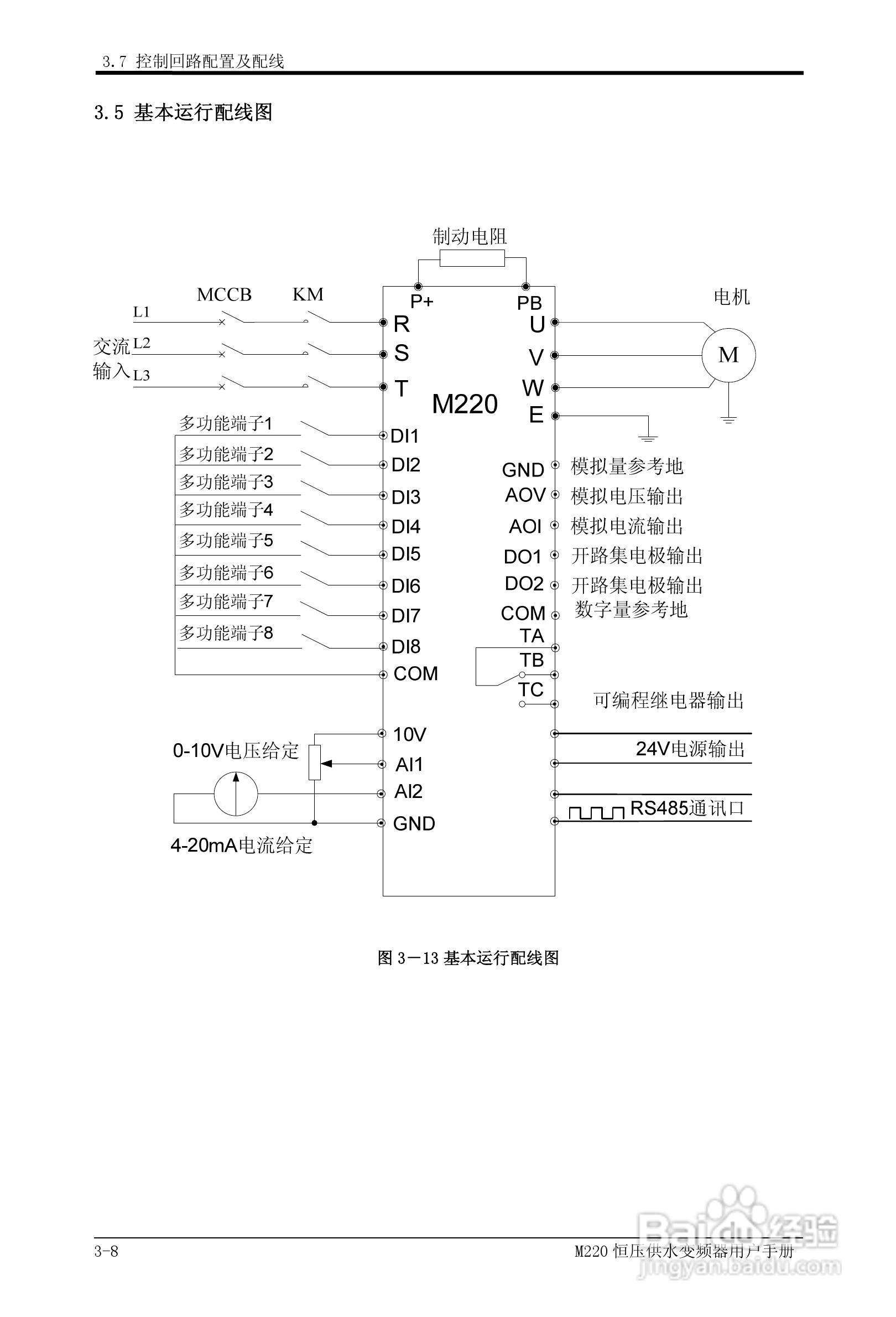 易驱M220-4T0930FPVER0M00变频器使用说明书:[3]