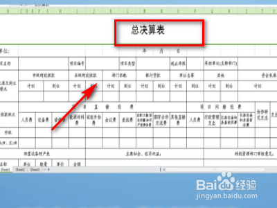 财务预算的步骤?
