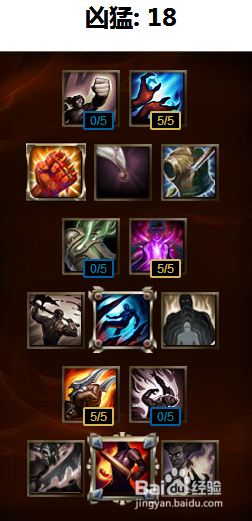 lols7曙光女神辅助战争热诚辅助天赋符文