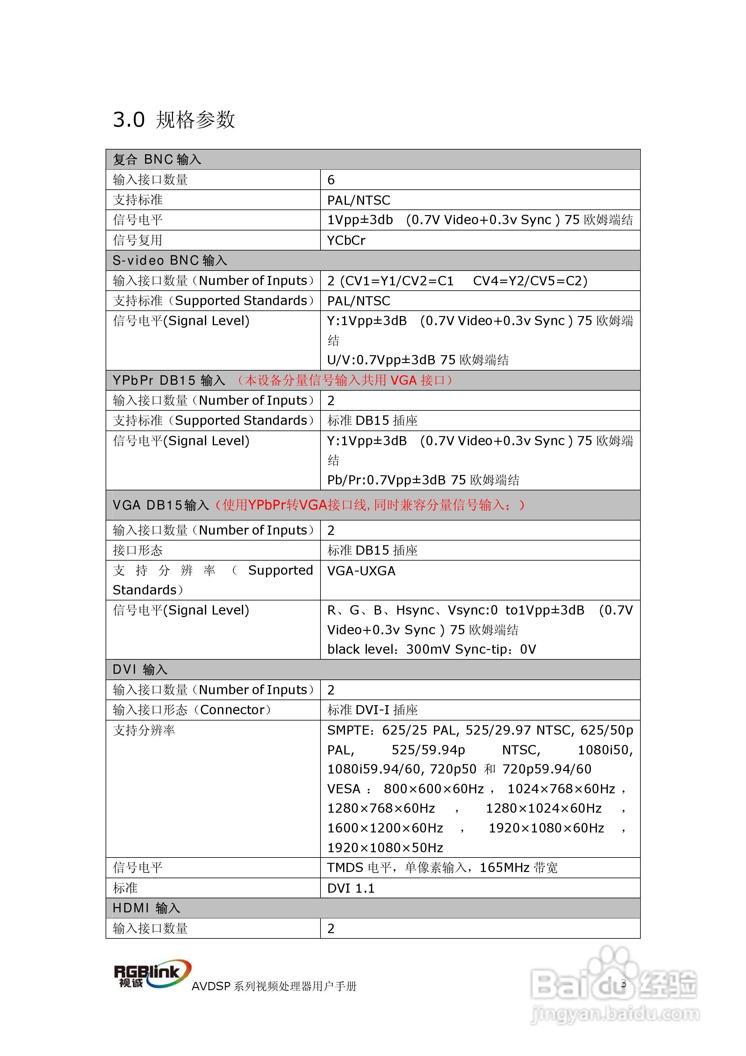厦门视诚VSP709视频处理器用户手册V1.1:[1]