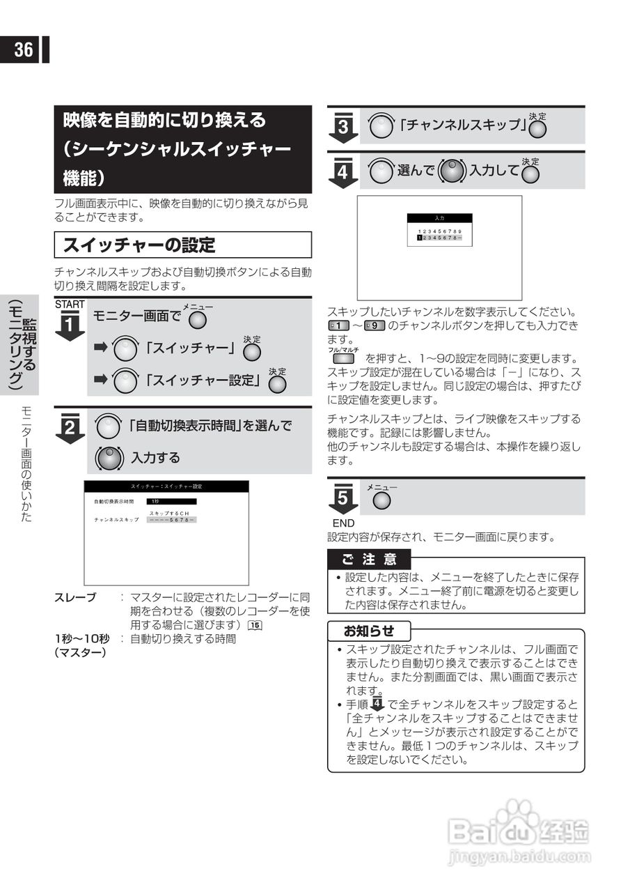 日立 DS-F221监视用数码录像机说明书:[4]