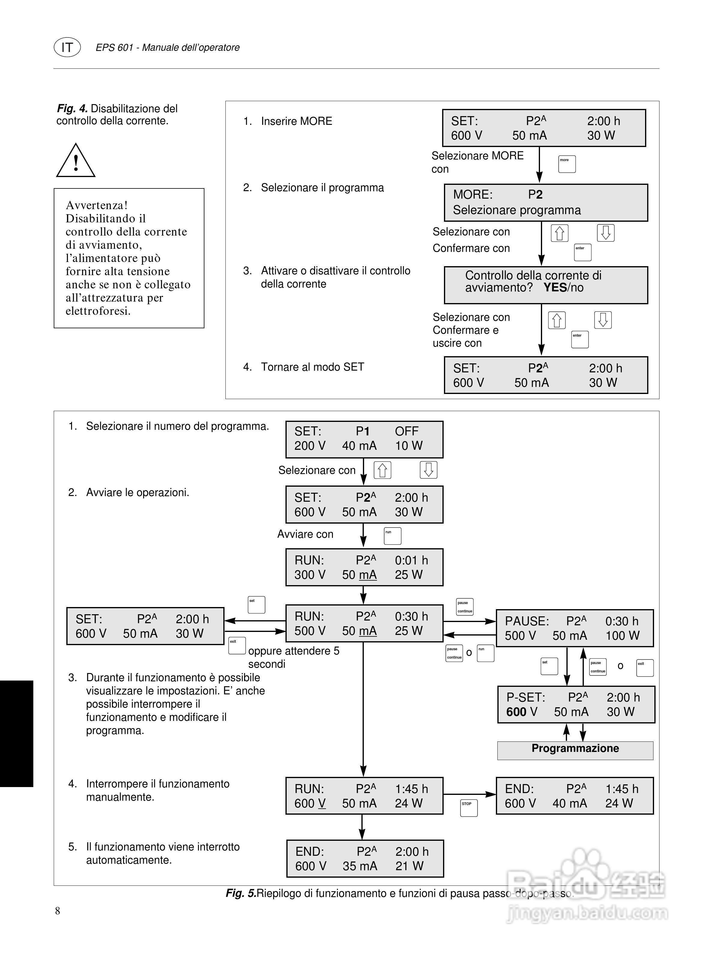 Amersham-eps601电源使用说明书:[5]
