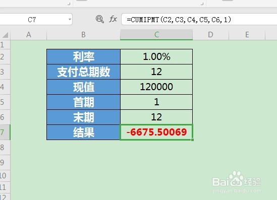 WPS Excel财务函数:CUMIPMT