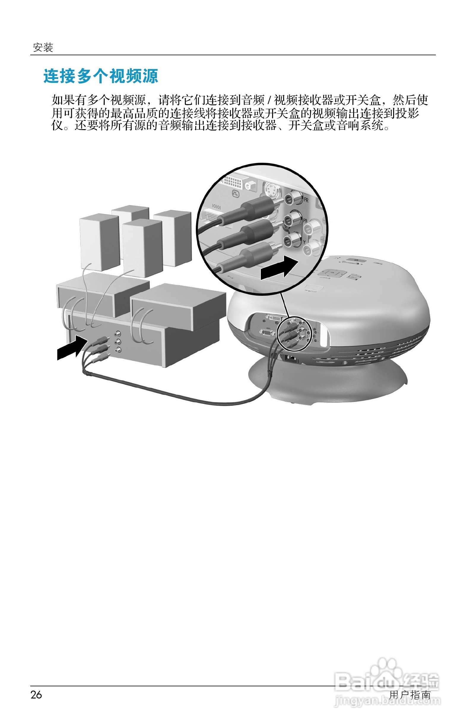 惠普(康柏) HP ep7110 Home Cinema Digital :[3]