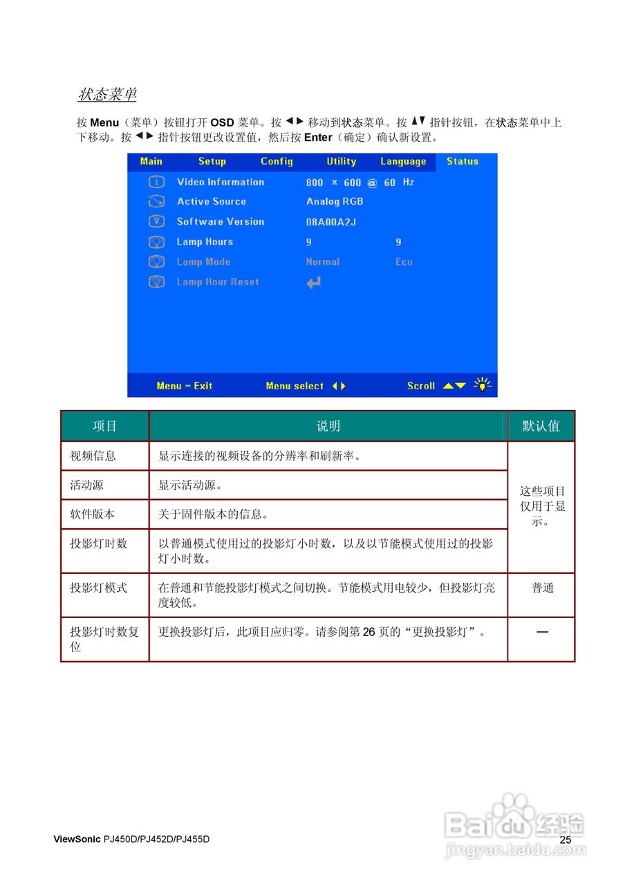 优派PJ455D投影仪使用说明书:[4]
