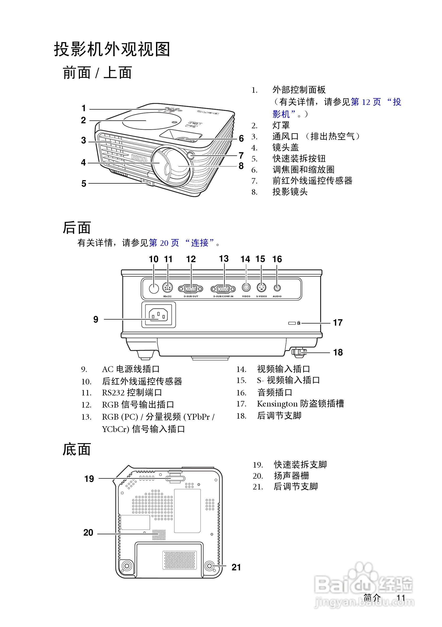 明基投影仪1070+说明书图片