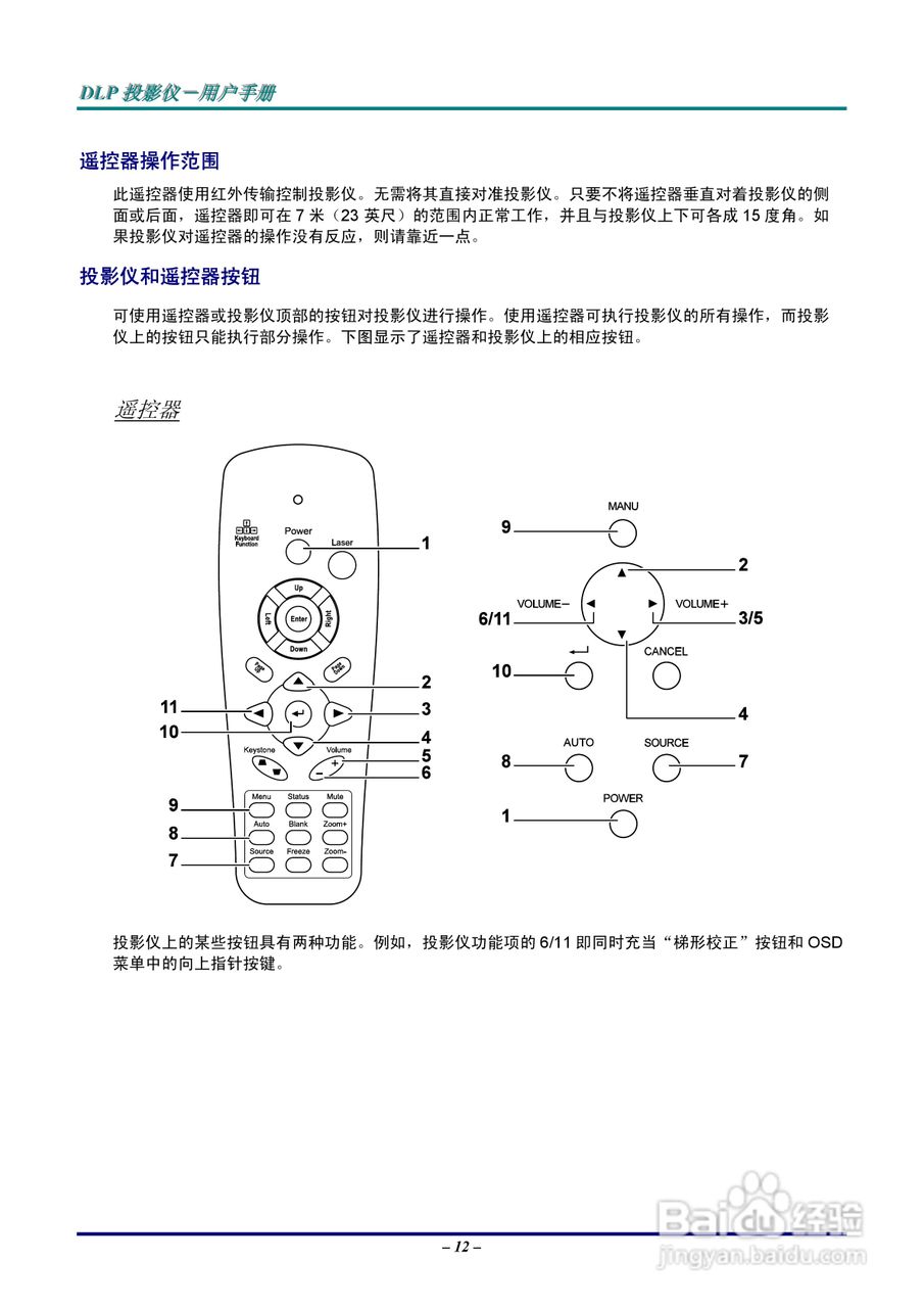 丽讯Vivitek D5500投影机说明书:[2]